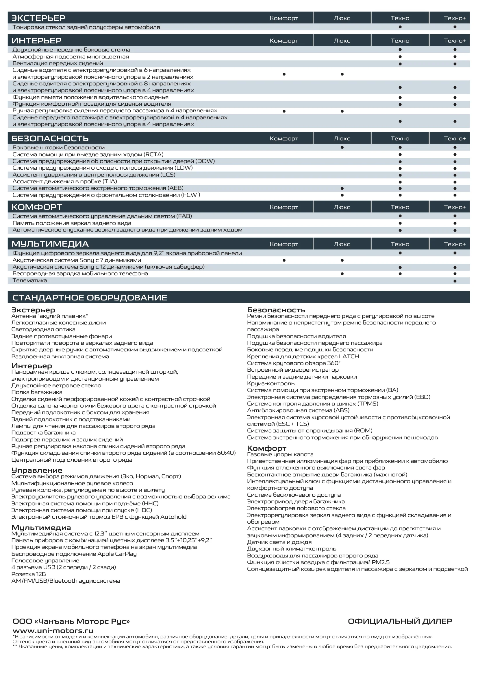 Буклет Changan UNI-K 2025 2.webp