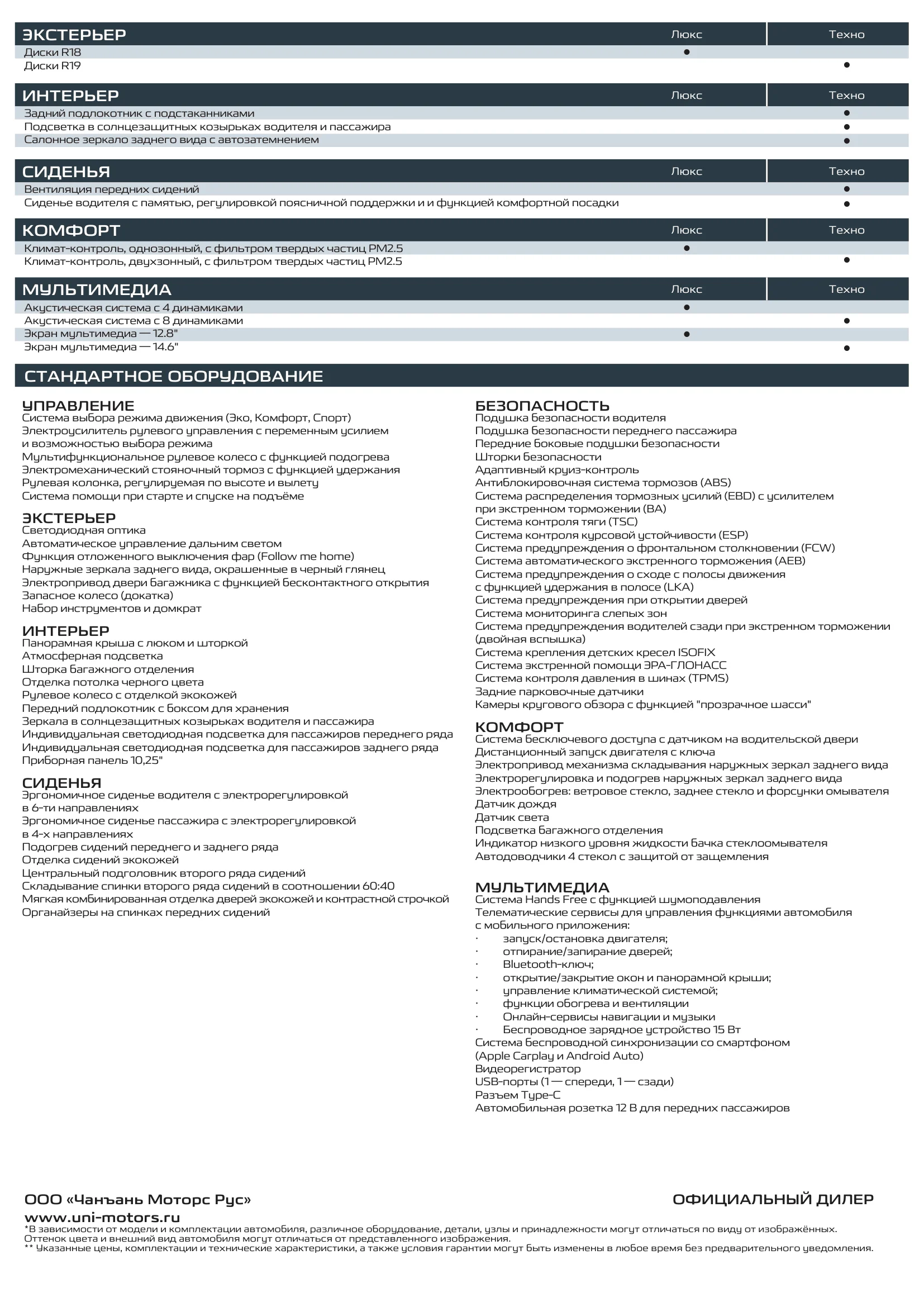 Буклет Changan UNI-S-2.webp