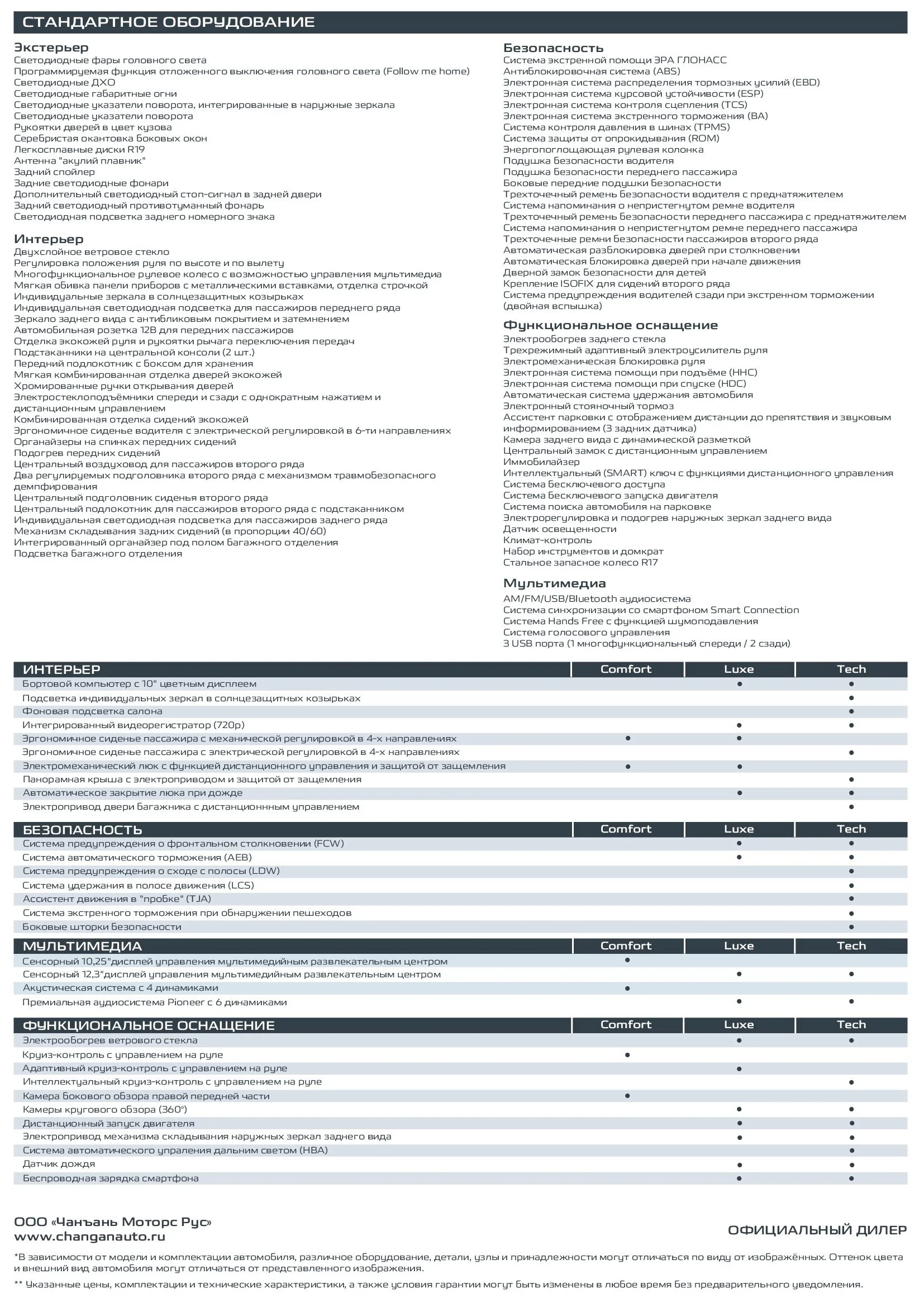 Буклет Changan UNI-S_00002.webp