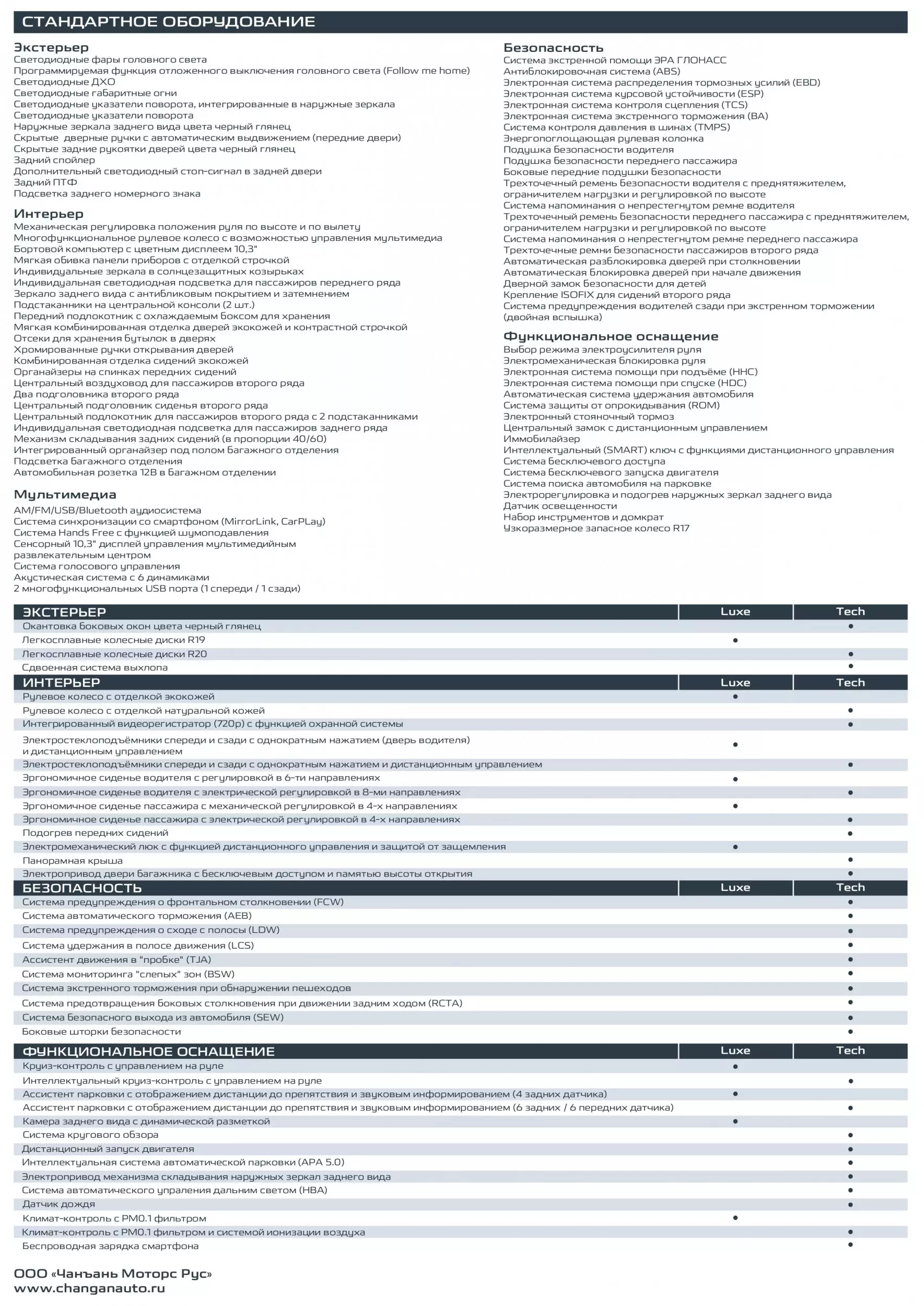 Буклет_UNI-T_page-0002.webp